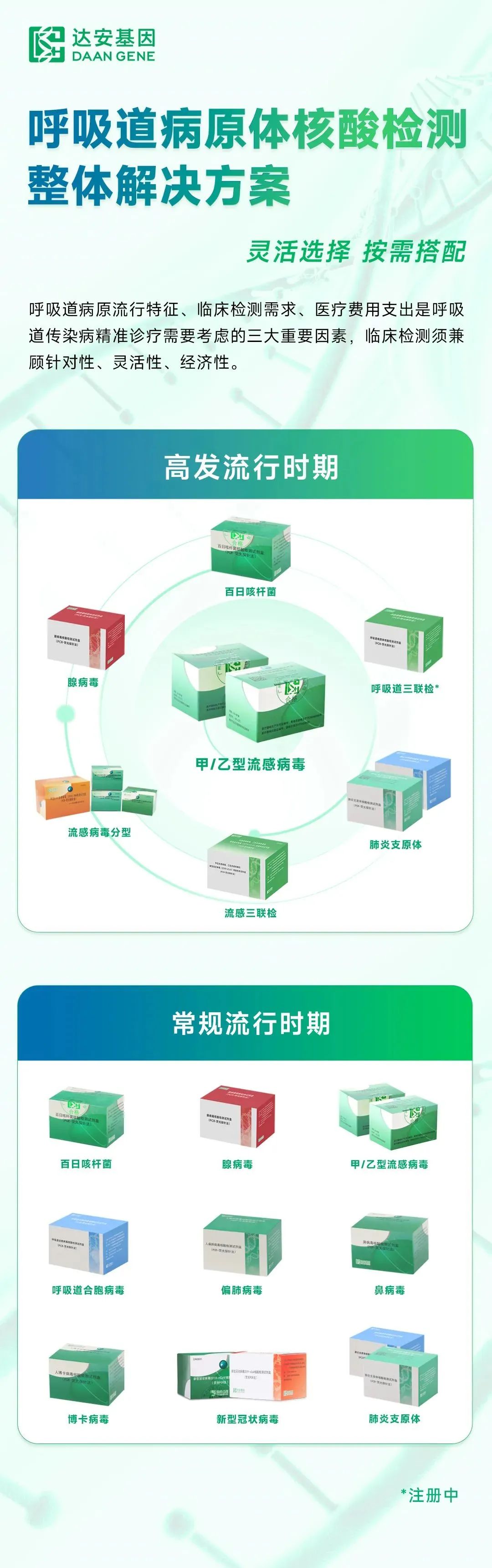 PP电子(中国集团)有限公司官网