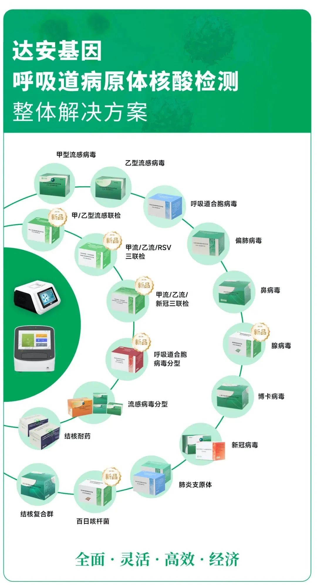 PP电子(中国集团)有限公司官网