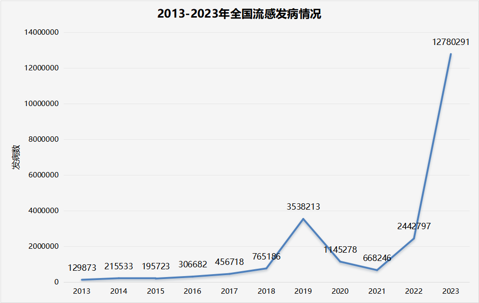PP电子(中国集团)有限公司官网