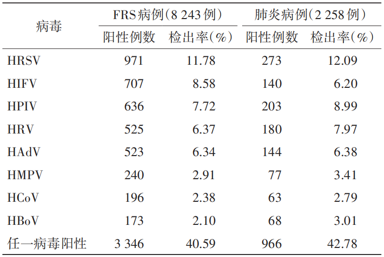 PP电子(中国集团)有限公司官网
