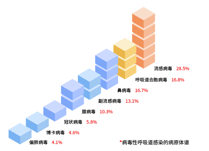 PP电子(中国集团)有限公司官网