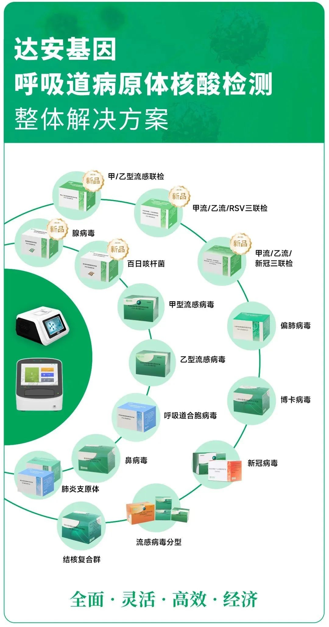 PP电子(中国集团)有限公司官网