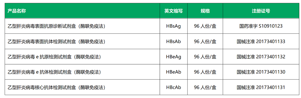 PP电子(中国集团)有限公司官网