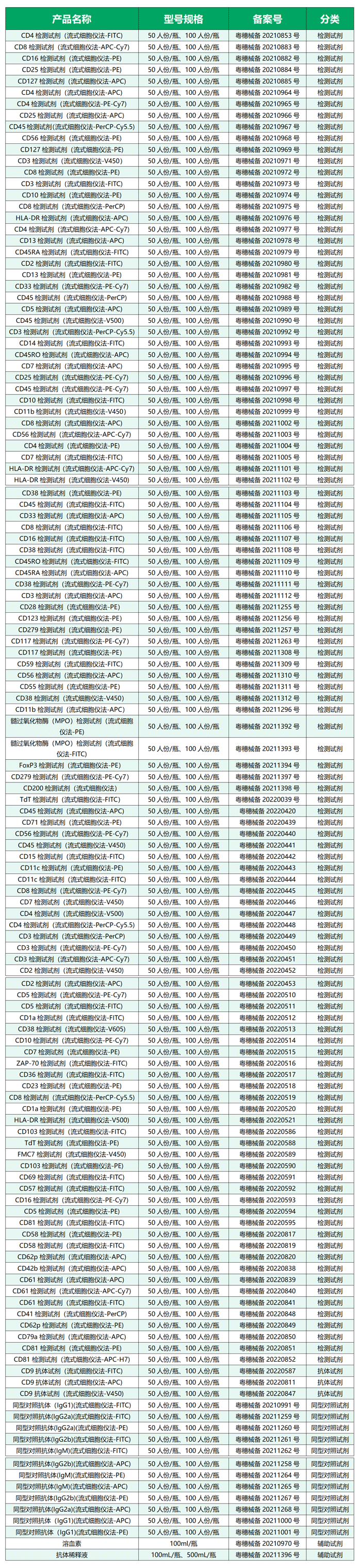 PP电子(中国集团)有限公司官网