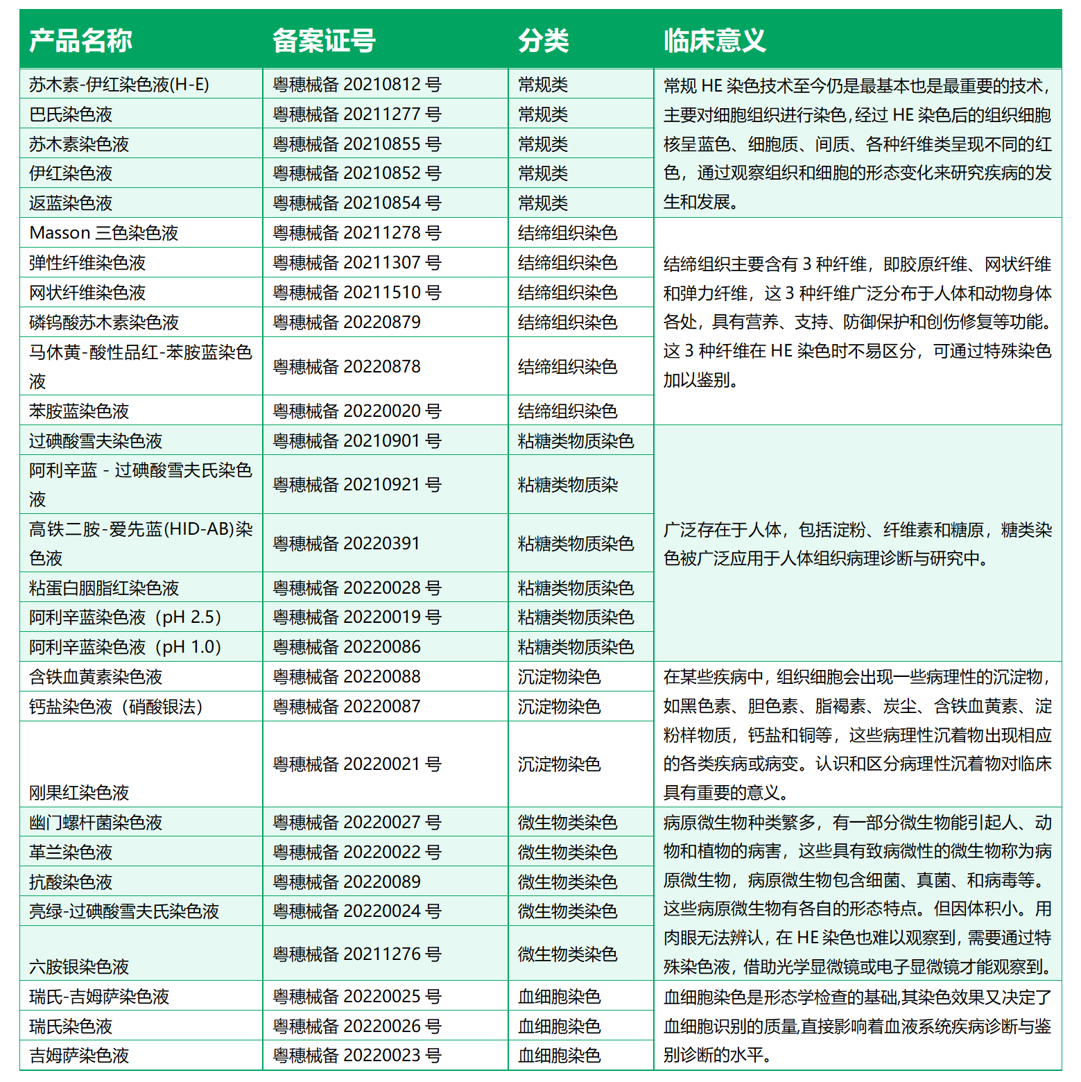 PP电子(中国集团)有限公司官网