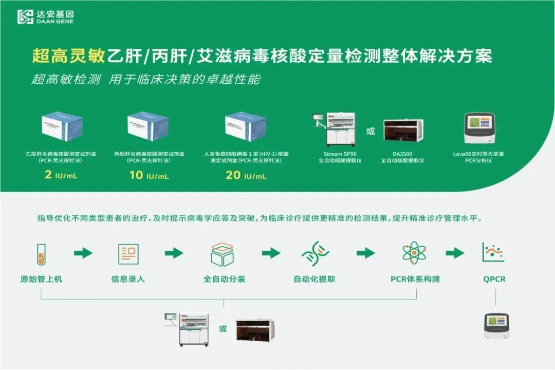 PP电子(中国集团)有限公司官网