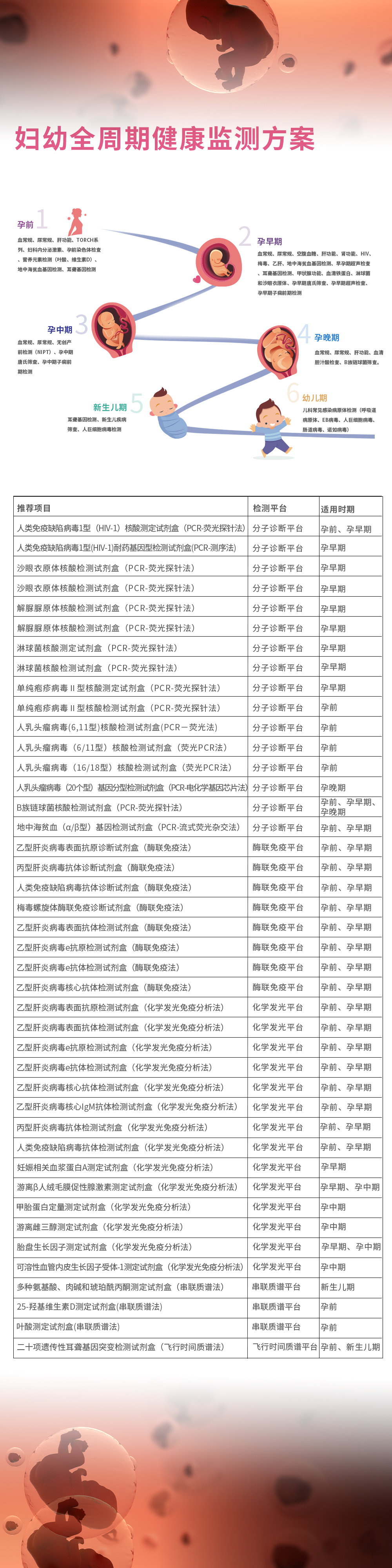 PP电子(中国集团)有限公司官网