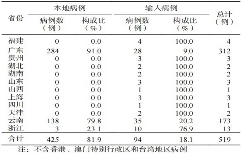 PP电子(中国集团)有限公司官网